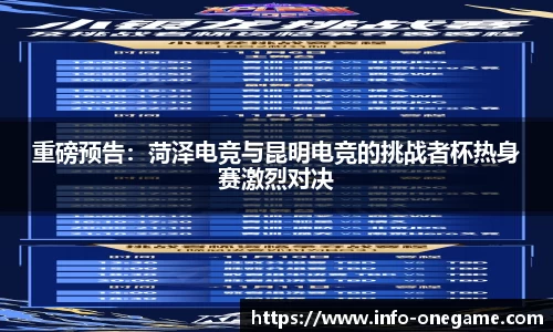 重磅预告:菏泽电竞与昆明电竞的挑战者杯热身赛激烈对决
