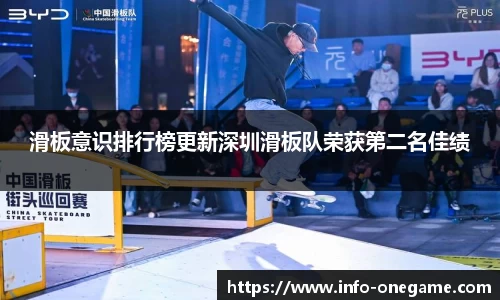 滑板意识排行榜更新深圳滑板队荣获第二名佳绩