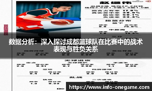 数据分析:深入探讨成都篮球队在比赛中的战术表现与胜负关系